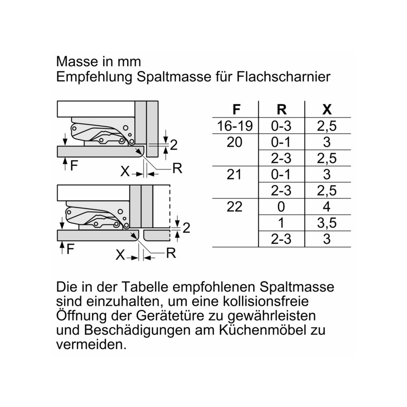 Bosch KIS77AFE0, Serie 6, Einbau-Kühl-Gefrier-Kombination, 157.8 x 55.8 cm, Flachscharnier, rechts